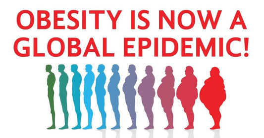 Battling the United States Obesity Epidemic: A Call to Action